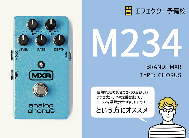 MXR / M234